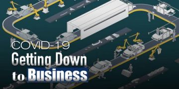 Gradual resumption dilutes fears of severe damage to supply chain