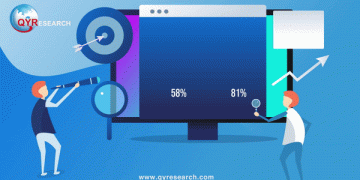 Freight Forwarding Service Provider Services Industry Analysis, Trends, Outlook, and Opportunity Analysis up to 2026 | Flexport, Agility, AIR 7 SEAS