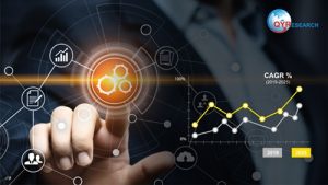 Last Mile Delivery by Drones Market 2020 Industry Size, Demand, Growth Analysis, Share, Revenue, Manufacturers and Forecast by 2025 – Weekly Wall