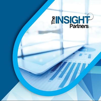 Latest Innovation in Sourcing Software Market 2020 | Growth,