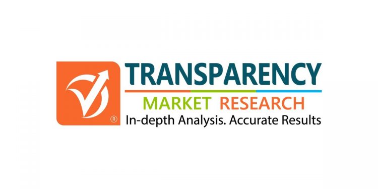 Brands to Leverage Direct-to-Consumer (D2C) Approaches in Last Mile Delivery Transportation Market to Gain Competitive Edge, Finds Transparency Market Research