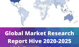 Trending News Corona impact on Procure-To-Pay Solutions Market Overview includes Industry Specifications and Applications Forecast to 2025