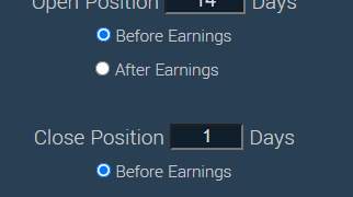 Pre-earnings Bullish Momentum Pattern and Trigger in Sportsman’s Warehouse Holdings Inc – CMLViz.com – CML News