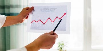 Air Cargo Management Market 2020 Business Size, Strategies, Opportunities, Future Trends, Top Key Players, Market Share and Global Analysis by Forecast to 2024