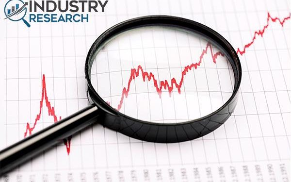 Cable Transport Market Size 2020 Industry Robust Expansion by Top Key Manufactures