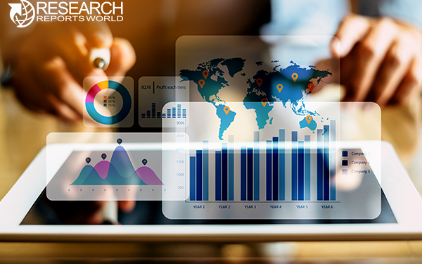 SaaS-Based Expense Management Market 2020 Review, Future Growth, Global Survey, Indepth Analysis, Share, Key Findings, Company Profiles, Comprehensive Analysis, Development Strategy, Emerging Technologies, Trends and Forecast by Regions – Owned
