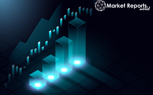 Electronic Signature Software Market Industry Overview, Key Players Analysis, Emerging Opportunities, with Top Manufactures are AssureSign,RightSignature,DocuSign,HelloSign,inkdit,SAP Ariba,Sertifi