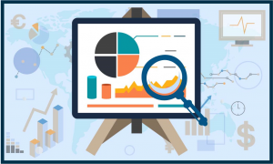AI in Logistics and Supply Chain Market Size 2020