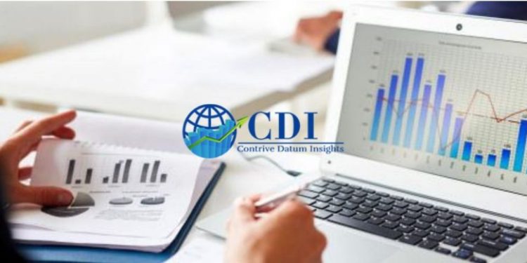 Procurement Software Market to Register Incremental Dollar Growth Opportunity | Tradogram, Aestiva, eRequester, Bellwether