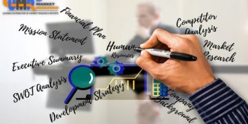 Air Cargo Containers Market Key Trends, Manufacturers in Globe, Benefits, Opportunities to 2025 – Crypto Daily