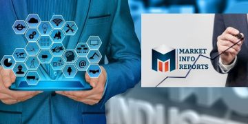 Artificial intelligence (AI) in Supply Chain and Logistics Market 2020: Potential growth, attractive valuation make it is a long-term investment | Know the COVID19 Impact