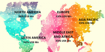 COVID-19 Impact On 2020 Last Mile Delivery for E-commerce Market Sales, Growth Rate, R&D Status, Top Companies, Revenue In Top Regions, Countries