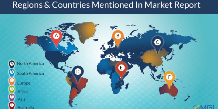 Cargo Airship Market Growth Factors, Competitive landscape, Emerging Trends and Forecast to 2026 – The Daily Chronicle