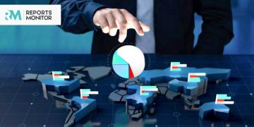 Document Control Software Market Share, Growth, Overview, Trends 2020-2025 , Document Locator, DocXellent, Enablon etc. – The Daily Chronicle
