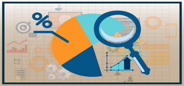 Global Biopharmaceutical Logistics Market Expected to Witness a Sustainable Growth over 2026