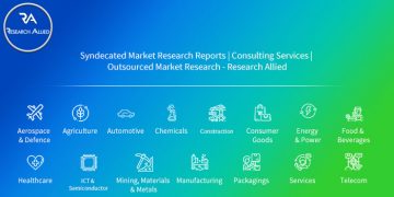 Procurement Software Market to 2026: Deep Analysis