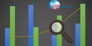 Supply Chain Blockchain for Automotive Market Trend,COVID-19 Impact,Current Industry Figures With Demand By Countries And Future Growth