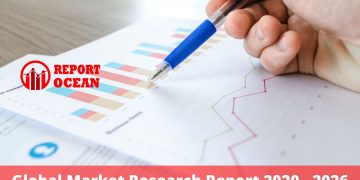 COVID-19 Impact and Recovery Analysis – Accounts Payable and Procurement Services Market 2020-2026 – PRnews Leader