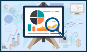 Cargo Handling Equipment Market Size (2020-2026)