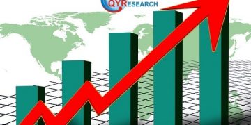 Ecomdash, Linnworks, Veeqo, Zoho Inventory, Stitch Labs, Sellbrite, Skubana, Freestyle Solutions, Brightpearl, TradeGecko – PRnews Leader