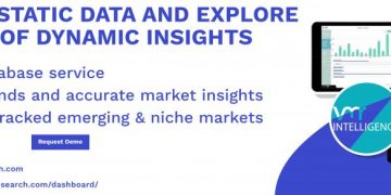 Healthcare Quality Management Market by Component, Material and Region Forecast to 2027 – The Haitian-Caribbean News Network