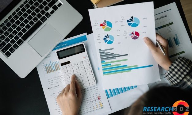 Healthcare Supply Chain Management Market