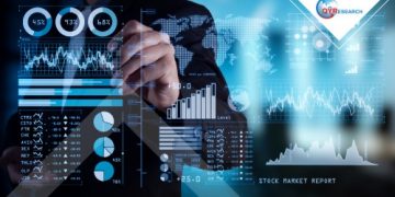 Smart Warehousing Market Analysis by Size, Share, Growth, Trends up to 2026| KION Dematic, Honeywell Intelligrated, SSI Schaefer