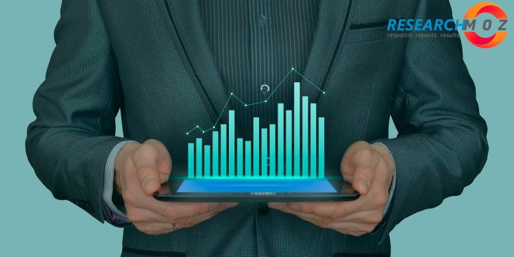 Vendor Management Software Market Moving Toward 2026 With New Procedures, Challenges & Opportunities – The Daily Philadelphian