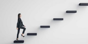 Procurement and Capability Development | Procurement
