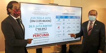 Khairy wants procurement to help local firms