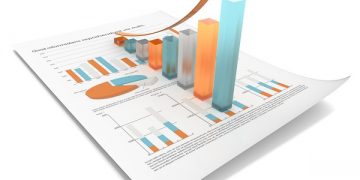Air Cargo Market | Where Should Participant Focus To Gain Maximum ROI
