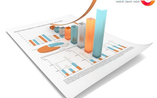 Air Cargo Market | Where Should Participant Focus To Gain Maximum ROI