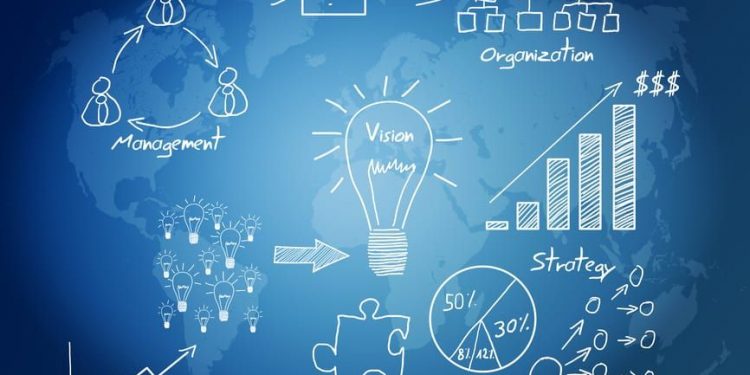 Apparel Inventory Management Software Market (Covid-19) to Witness Astonishing Growth by Forecast 2020-2027 – LionLowdown