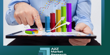 COVID-19 Impact Analysis for Supply Chain and Logistics Software Market 2020 | Size, Growth, Demand, Opportunities & Forecast To 2026