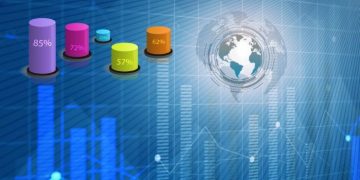 Cloud Supply Chain Management Market size technological advancement and growth analysis with forecast to 2026 – The Courier