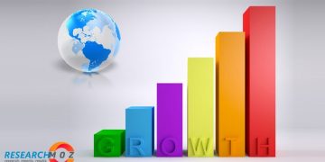 Diverse Applicability Opening Doors to New Revenue Channels – Farming Sector