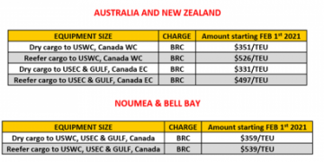 MSC BRC scope: Australia, New Zealand, Noumea & Bell Bay ports to USA – American Journal of Transportation