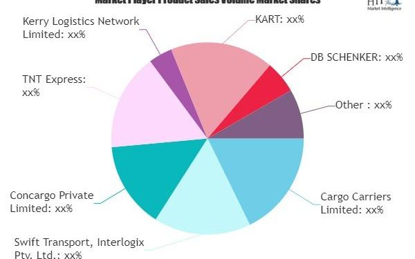 First and Last Mile Delivery Market to See Huge Growth by 2026 |