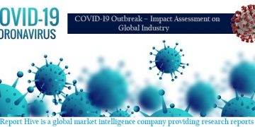 Focus Regions Sea Freight Forwarding Market 2020 Size, Demand, Opportunities & Forecast To 2026 – Factory Gate