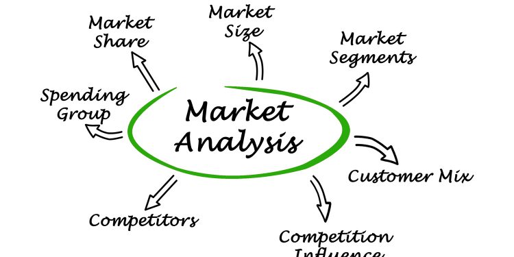 Food And Beverage Warehousing Market to Eyewitness Massive Growth in 2027 – LionLowdown