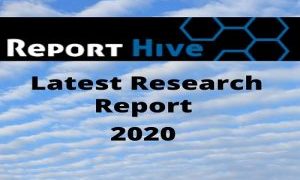Food and Beverage Warehousing Market Overview and Development Analysis by 2026
