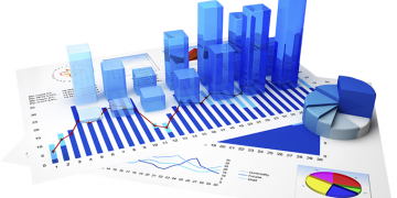Future Innovation Ways, Growth & Profit Analysis, Forecast By 2024 – Farming Sector