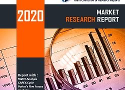 Global Air Cargo Freight Logistics Market 2020 Growth in Manufacturing Sector after Coronavirus Pandemic Provides Huge Opportunities 2026