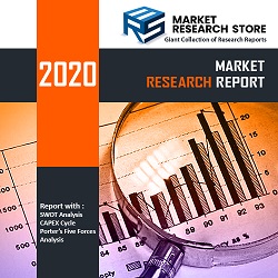 Global Air Cargo Freight Logistics Market 2020 Growth in Manufacturing Sector after Coronavirus Pandemic Provides Huge Opportunities 2026
