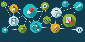 Global Healthcare Supply Chain Market Research Report – Demand, Segment, Size, Trends and Forecast – The Courier