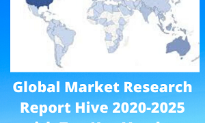 Impact of COVID-19 on Air Cargo Containers Market Share, Industry Reports, Growth Trends and Business Overview till 2020-2026| Cargo Composites, DokaSch GmbH, Envirotainer, Granger Aerospace, Nordisk Aviation, Norduyn Inc.