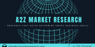 Impact of COVID-19 on Air Cargo Market 2021 | Size, Growth, Demand, Opportunities & Forecast To 2027