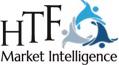 Last Mile Delivery for E-commerce Market to See Huge Growth by 2026