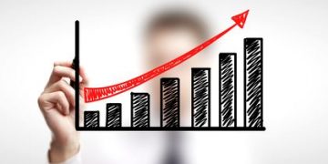 New Research on Supply Chain Risk Management Market Size Growth Analysis By Regional Players