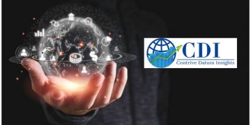 Printed Cartons Market industry Booming Worldwide